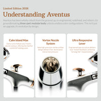 Gaahleri The Stallions 2026 — Limited Edition Aventus Airbrush Set 47743