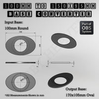 Round To Oval Bases Size Converters 3d Print Full Range