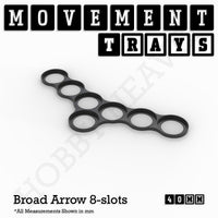 40mm Movement Trays for 28mm Miniatures | Tabletop Wargames Compatible | Full Range