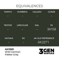 AK Interactive WWI German Fokker Grey - AIR (AK11801)