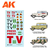 AK Interactive FJ43 SUV With Hard Top 1/35 Scale AK35001 - Hobby Heaven