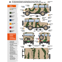 AK Interactive FJ43 SUV With Hard Top 1/35 Scale AK35001 - Hobby Heaven