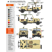 AK Interactive FJ43 Pickup With SPG-9 Recoiless Gun 1/35 AK35003 - Hobby Heaven