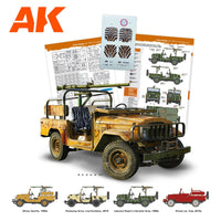 AK Interactive FJ43 Pickup With SPG-9 Recoiless Gun 1/35 AK35003 - Hobby Heaven