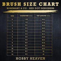 Rosemary & Co Rosemary & Co Red Dot Designers Synthetic Brushes