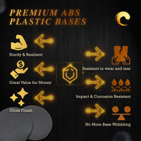 80mm round bases infographic, key benefits.