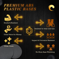 80mm round bases infographic, key benefits.