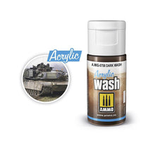 AMMO by MIG Dark Wash Acrylic Wash MIG708 - Hobby Heaven