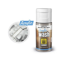 AMMO by MIG Neutral Grey Wash Acrylic Wash MIG710 - Hobby Heaven