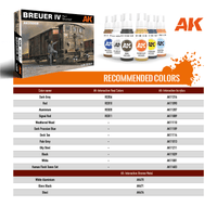 AK Interactive Breuer IV Rail Shunter 1/35 AK35008 - Hobby Heaven