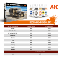 AK Interactive IDF Power Wagon WM300 With Winch 1/35 Scale AK35020 - Hobby Heaven
