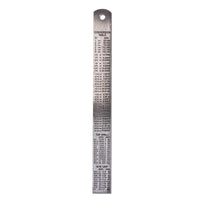AK Interactive 150mm steel ruler reverse side showing engraved inch to millimetre conversion table, fractional inch equivalents, metric tap drill chart M1 to M27, and Whitworth UNF thread reference data