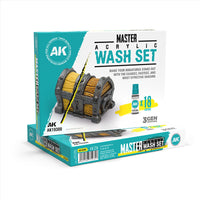 Front view of AK Interactive Master Acrylic Wash Set 18 colours packaging