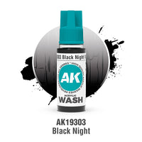 AK Interactive Acrylic Washes – Single Colours Range
