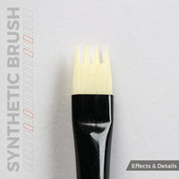 AK Interactive Synthetic Brushes for Scale Modelling & Miniature Painting (AKB001–AKB029)