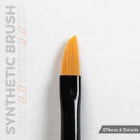 AK Interactive Synthetic Brushes for Scale Modelling & Miniature Painting (AKB001–AKB029)