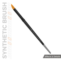 AK Interactive Synthetic Brushes for Scale Modelling & Miniature Painting (AKB001–AKB029)