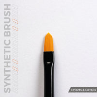 AK Interactive Synthetic Brushes for Scale Modelling & Miniature Painting (AKB001–AKB029)