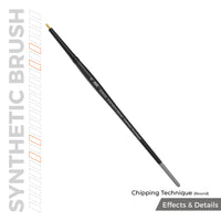 AK Interactive Synthetic Brushes for Scale Modelling & Miniature Painting (AKB001–AKB029)