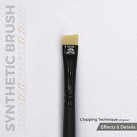 AK Interactive Synthetic Brushes for Scale Modelling & Miniature Painting (AKB001–AKB029)