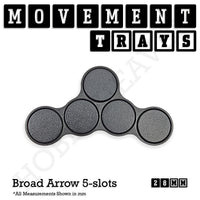 28mm Movement Trays for Tabletop Games | Wargaming | Full Range