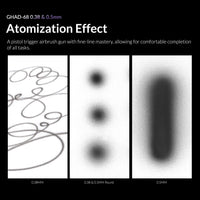 Gaahleri GHAD-68 airbrush spray pattern 0.38mm and 0.5mm