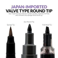 gaahleri japan valve round tip marker compared with sponge and flat marker tips