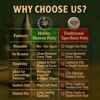 Comparison chart: Hobby Heaven Elastic Masking Putty vs traditional masking – benefits like reusability and paint safety shown clearly