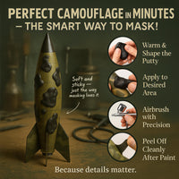 Camouflage putty masking process displayed in realistic workshop scene – premium branding visual for HHP-1001