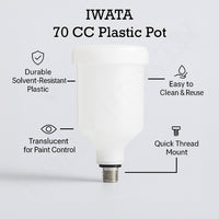 Iwata 70cc plastic paint pot infographic – durable solvent resistant, translucent design with quick mount for spray guns