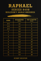 Raphael Kolinsky Sable Brush Series 8408