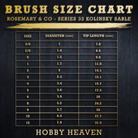 Rosemary & Co Series 33 Kolinsky Sable brush size chart showing all available sizes from 3/0 to size 12 with measurements