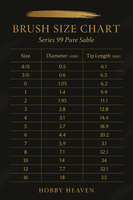 Rosemary & Co Pointed Pure Kolinsky Sable Series 99