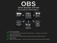 Hollow Bases Range - Wargaming 3d Printed Bases (OBS System)
