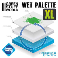 Wet Palette XL antibacterial layer system with hydro foam, paper, and water cycle