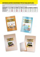 AK Interactive Construction Foam 6 & 8mm Grey AK8098 - Hobby Heaven