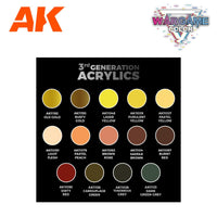 AK Interactive Crusher Dwarf Wargame Starter Paints Set AK11769 - Hobby Heaven