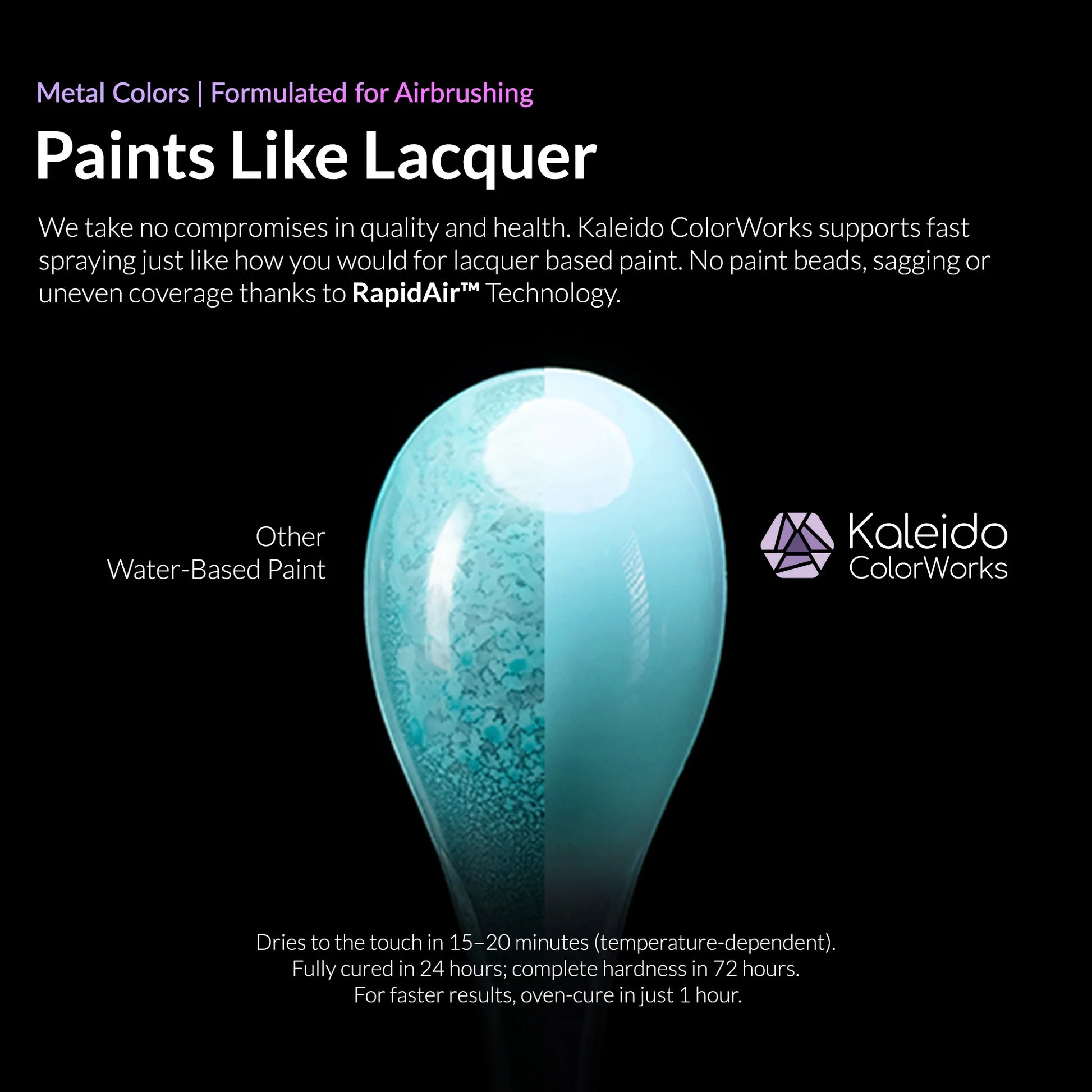 Kaleido RapidAir Metallic Airbrush Paint Set – 12 Colours Pre-Thinned