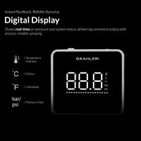 Gaahleri TurboX Mini digital display close-up showing temperature indicator and switchable Celsius Fahrenheit Bar PSI readout modes
