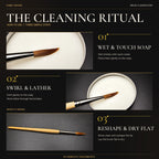 Graphic: how to use; wet brush touches the soap, swirls into a lather, then is reshaped and laid flat to dry