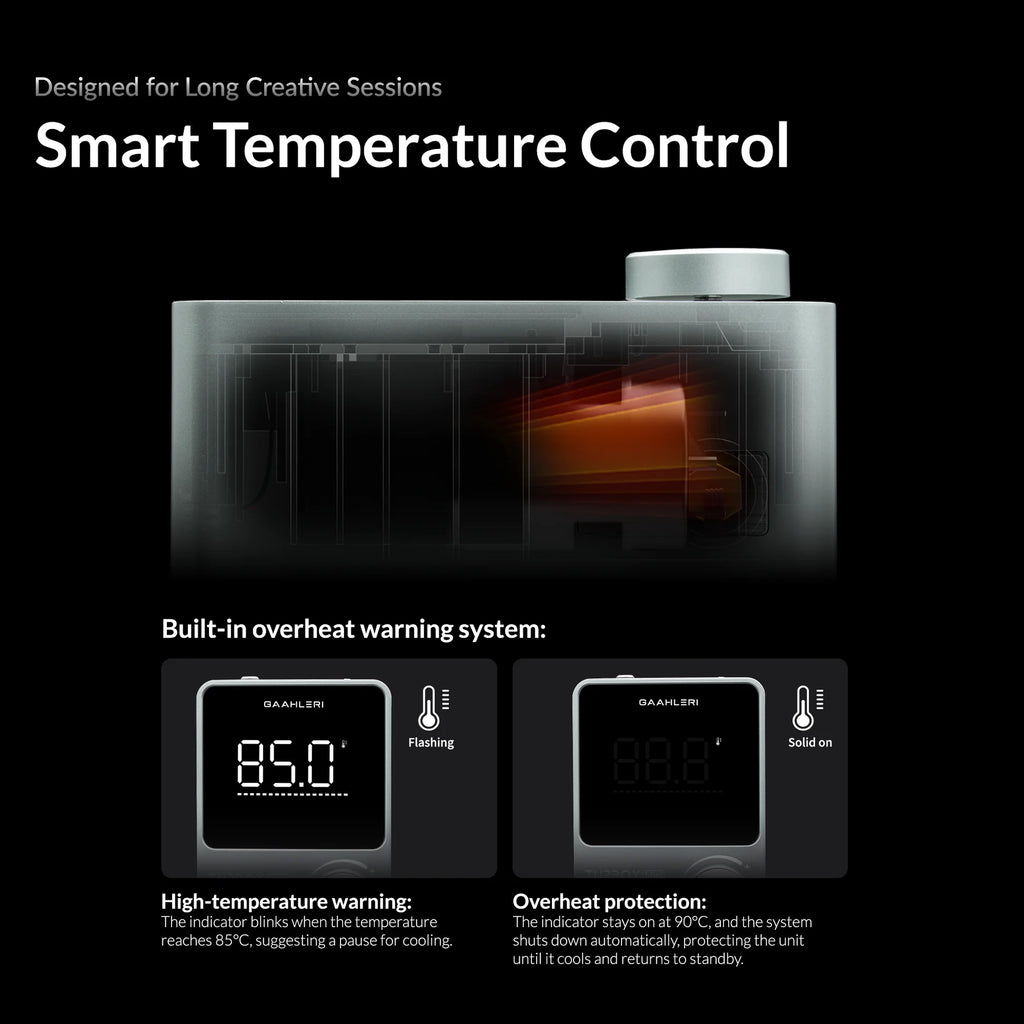 Gaahleri TurboX Mini smart temperature control with internal cutaway view showing overheat warning at 85 degrees and auto shutdown at 90 degrees