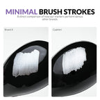 Gaahleri Metallic Paint Marker Set – 10 Colours
