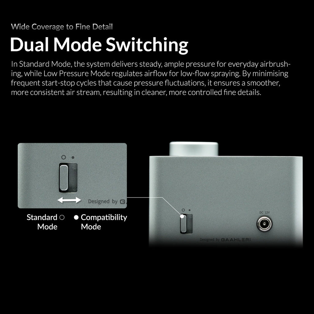 Gaahleri TurboX Mini rear view showing dual mode switch between Standard and Compatibility low pressure modes with DC 12V power input