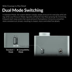 Gaahleri TurboX Mini rear view showing dual mode switch between Standard and Compatibility low pressure modes with DC 12V power input