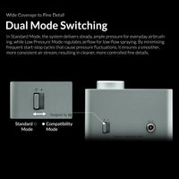 Gaahleri TurboX Mini rear view showing dual mode switch between Standard and Compatibility low pressure modes with DC 12V power input
