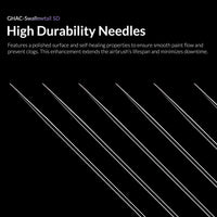 Gaahleri Swallowtail SD Side Feed Airbrush 0.28 / 0.5mm
