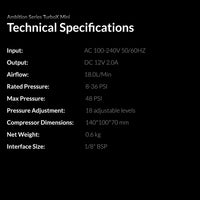 Gaahleri TurboX Mini Ambition Series full technical specifications including input output airflow pressure dimensions weight and interface

