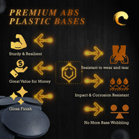 Infographic: 100mm round bases durability test results, material strength, heat resistance, and gloss finish properties
