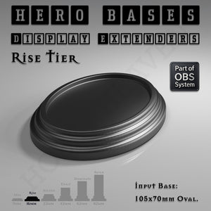 Hero Bases Display Extenders | Convert Gaming Bases to Display Bases & Plinths