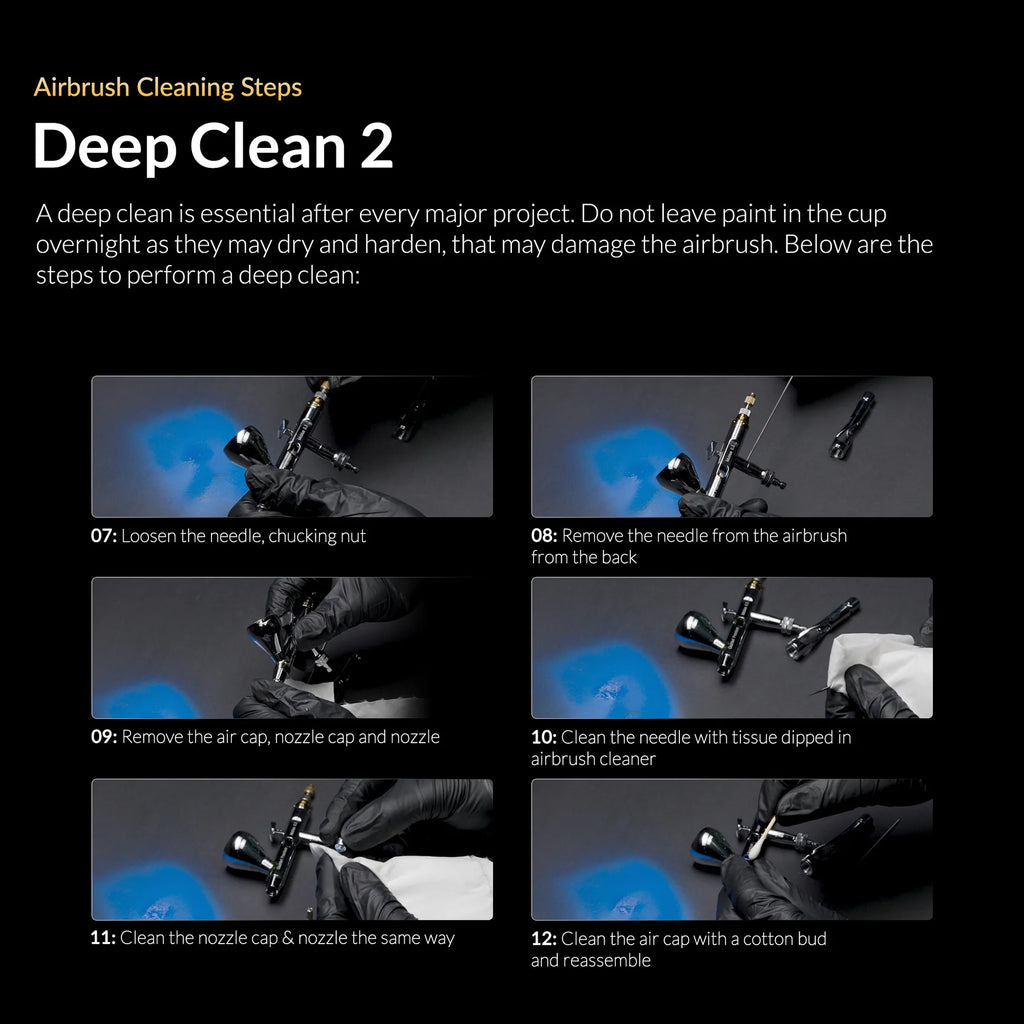 Gaahleri Seeker Airbrush 0.3mm + 0.5mm Advanced Series